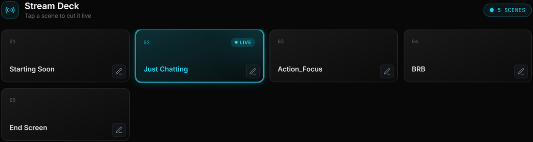 The streamerOS stream deck with five OBS scenes as buttons and the live scene marked